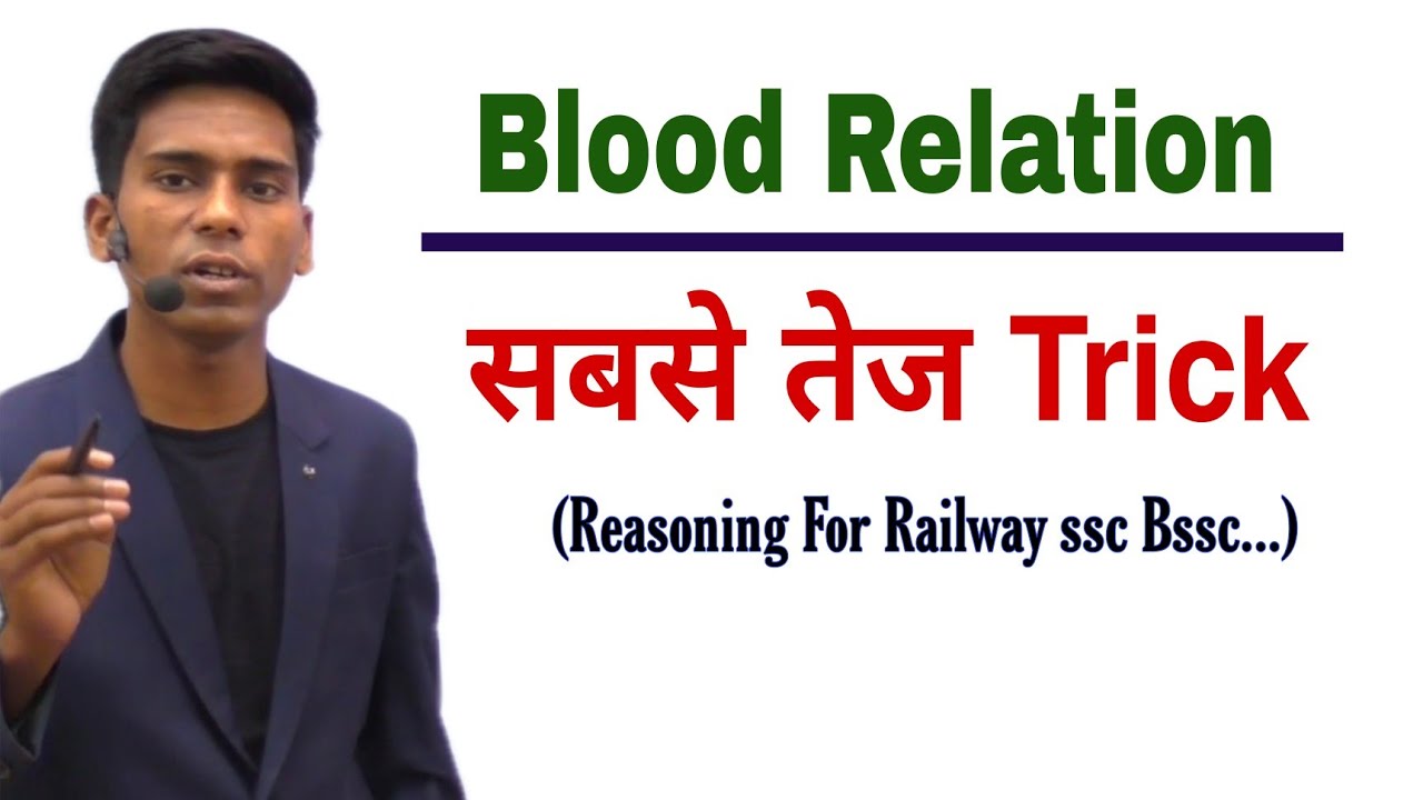 🔥🔥Blood Relation Reasoning Trick | बस एक Trick और सारे सवाल 2 सेकण्ड में Solve 🔥🔥