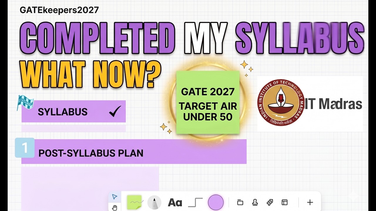 COMPLETED MY SYLLABUS, WHAT NOW? AIR UNDER 50