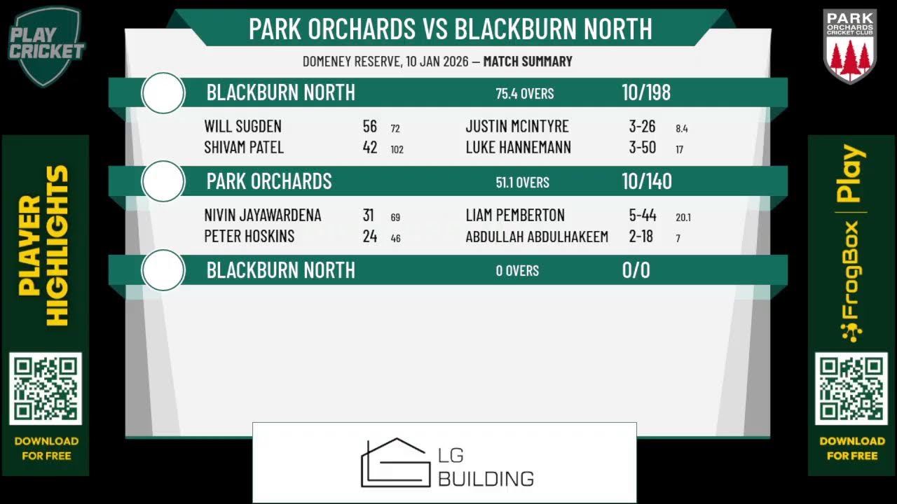 Park Orchards v Blackburn North