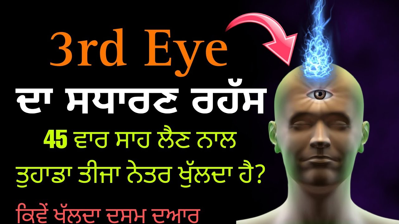 ਤੀਜਾ ਨੇਤਰ ਕਿਵੇਂ ਖੁੱਲਦਾ ਹੈ | 3rd eye meditation | 3rd eye activation | How to awaken 6th sence
