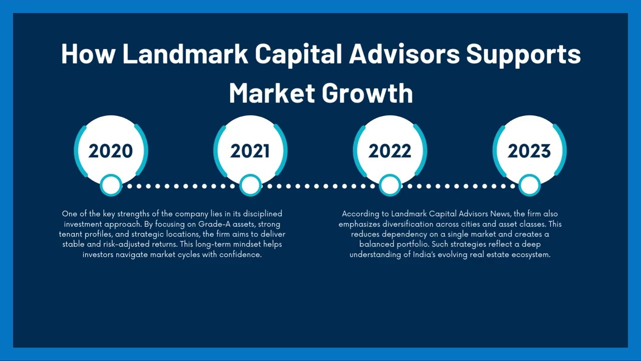 Landmark Capital Advisors News Insights on India&rsquo;s Structured Real Estate