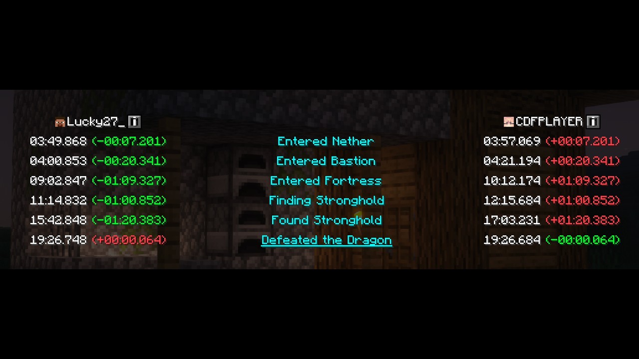Lucky 19:36 MCSR Ranked PB