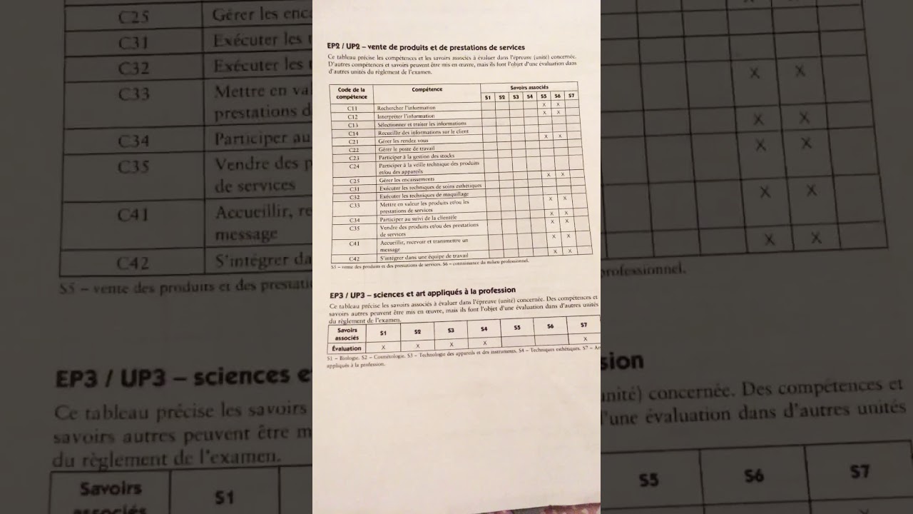 CAP ESTHÉTIQUE CANDIDAT LIBRE : La vente Épreuve 2