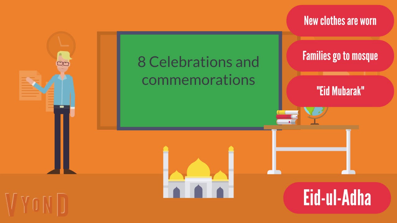 Edexcel Religious Studies - Living the Muslim Life - 8 Celebrations and commemorations