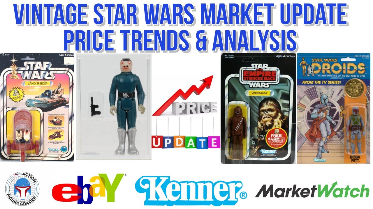 Vintage Kenner Star Wars Market Update & Sales Analysis | eBay Auction Price INSANITY!