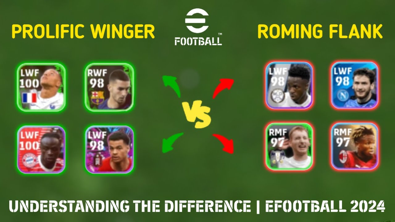Prolific winger & Roming flank Understanding difference | efootball 2024