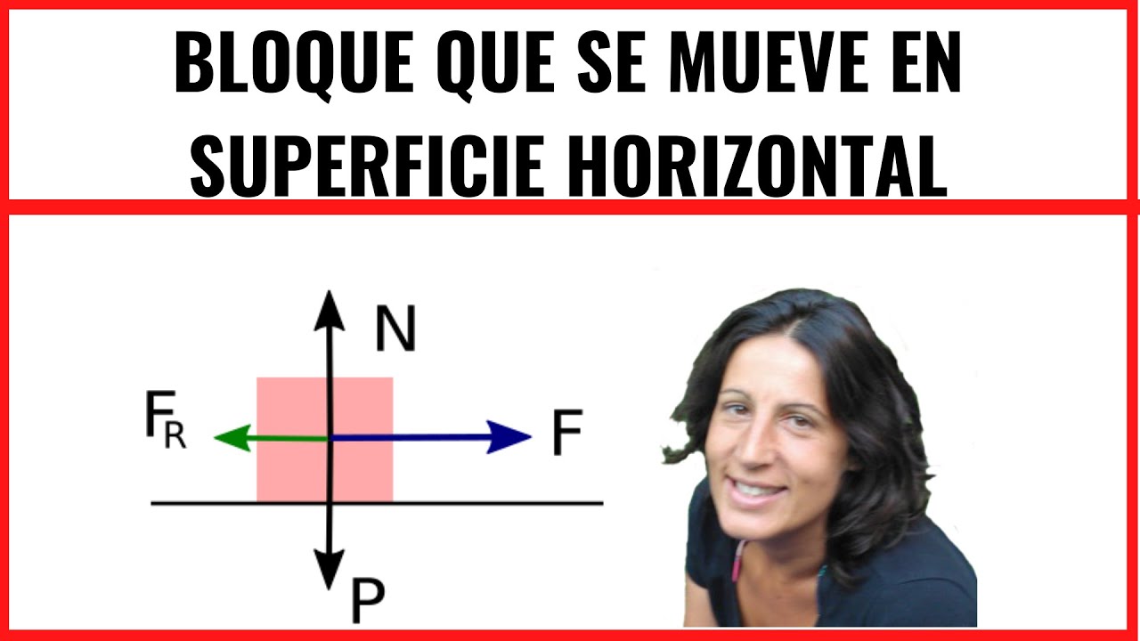 Cómo resolver PROBLEMAS de BLOQUES que se mueven por una SUPERFICIE HORIZONTAL tirando o arrastrando