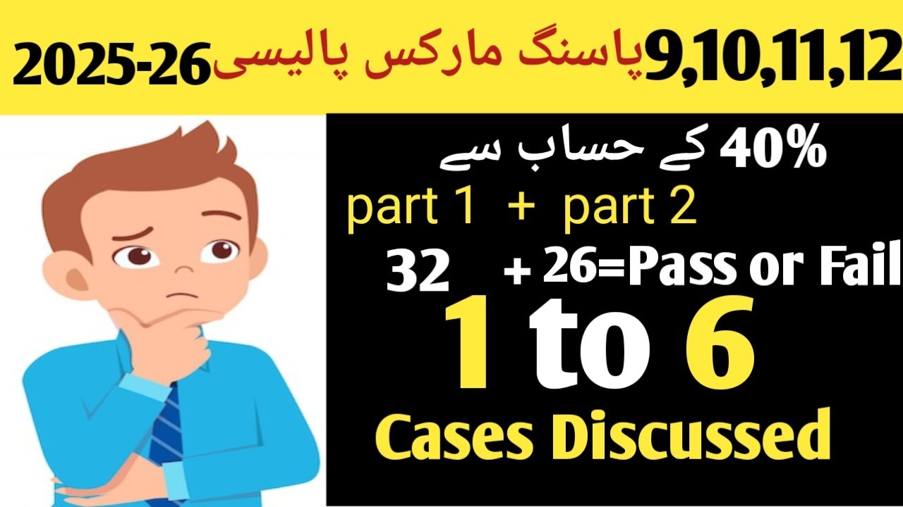 Punjab Board Passing Marks Policy 2025|Passing Marks 2025,26|9th,10th,11th,12th passing policy 2026