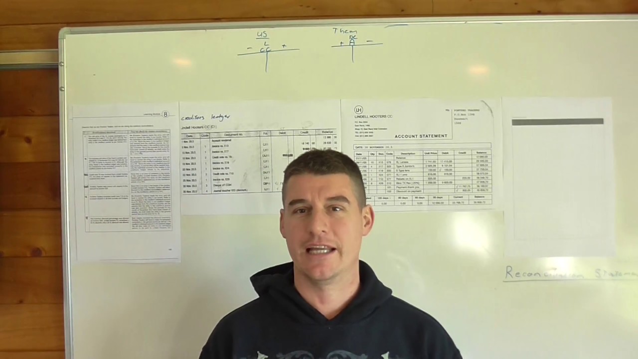Carlo Leone - ICB SA - Bookkeeping to trial Balance - Creditors Recon -    LM8