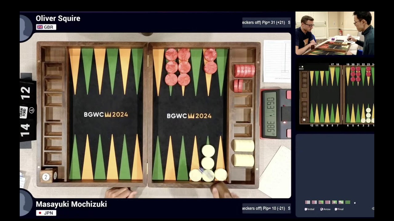 Masayuki Mochizuki vs Oliver Squire (Backgammon World Championship 2024 High Roller )