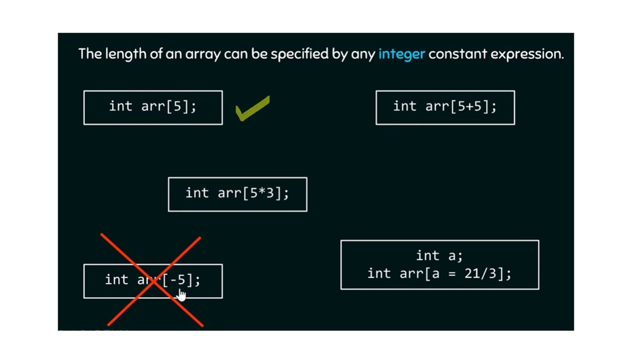 CS3251 Programming in C- Introduction to Arrays
