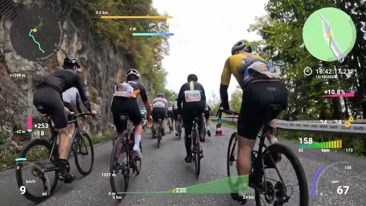 2025 S Klanca v klanc - Pogi Challenge #Komenda #Pogačar 1:18:07