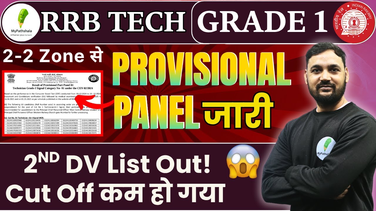 RRB Technician Grade 1: Two Zone Provisional Panel Out! Waiting List भी जारी!