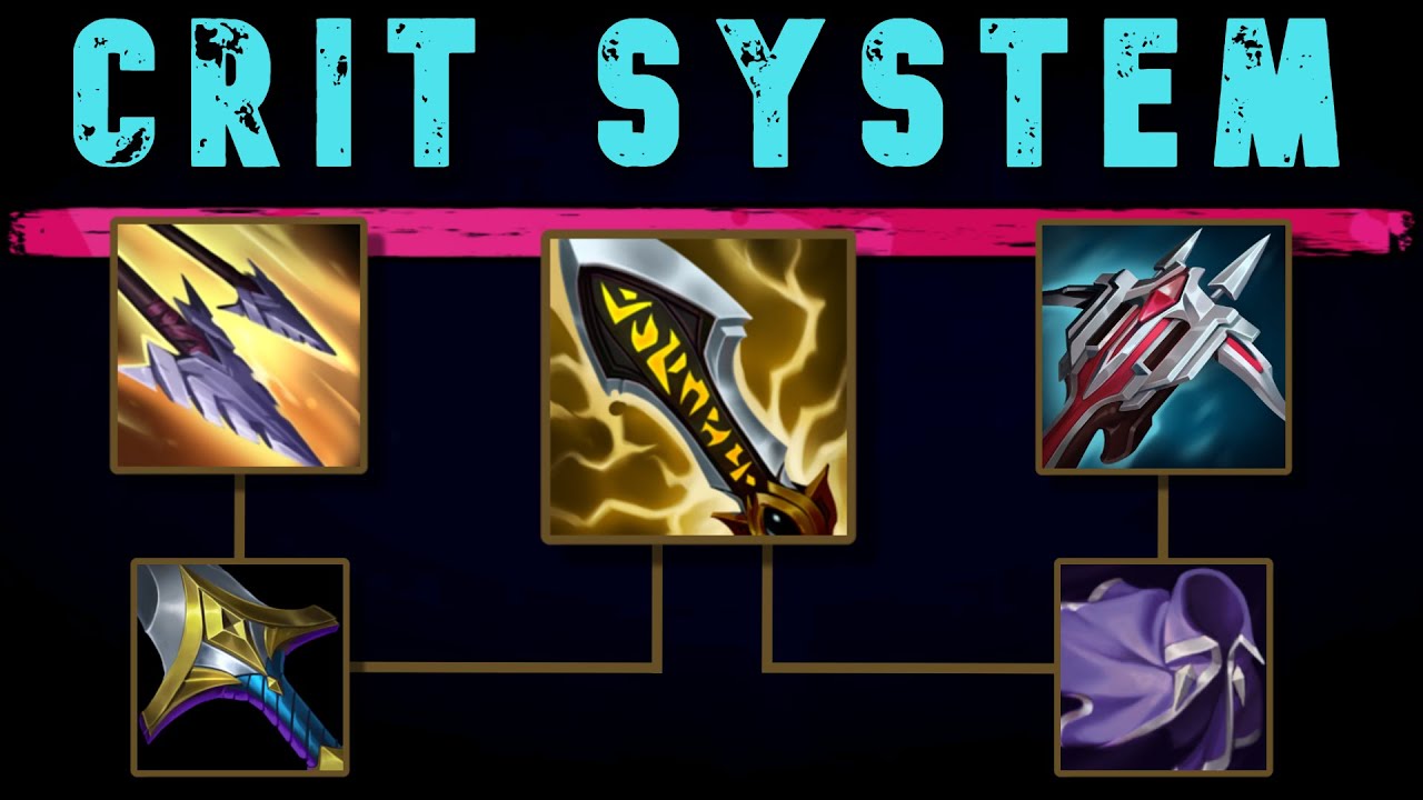 The Problem With Crit Items (And How To Fix Them)