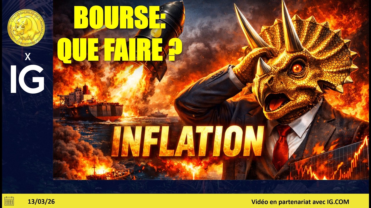 Trading SP500, NASDAQ100, CAC40 ...  (13/03/26): Tout s'envenime.... que faire ?