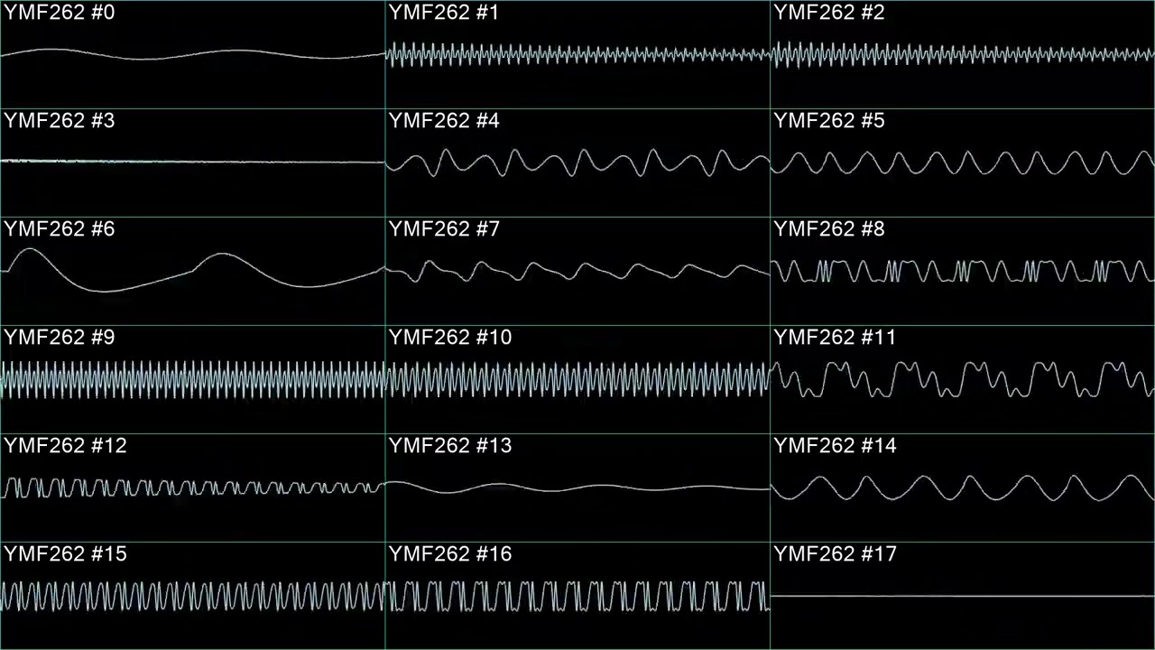 Touhou Youyoumu ~ Perfect Cherry Blossom - The Doll Maker of Bucuresti - In Oscilloscope View!