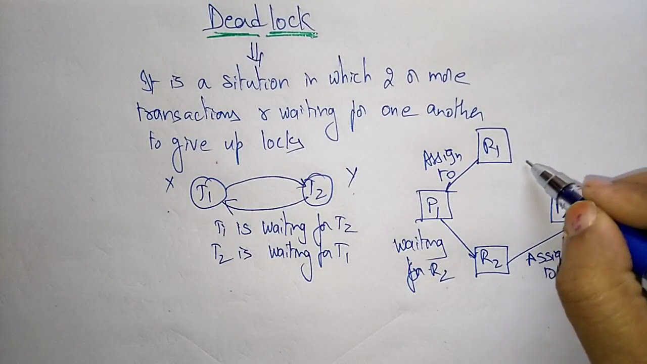 Deadlock in database | DBMS | Lec-63 | Bhanu Priya