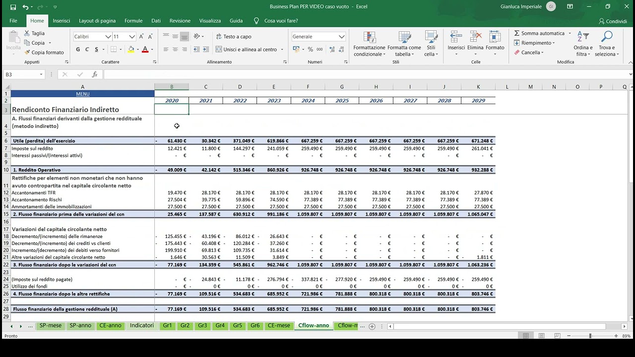 Business Plan Quantitativo - Lezione 7 il Fabbisogno Finanziario