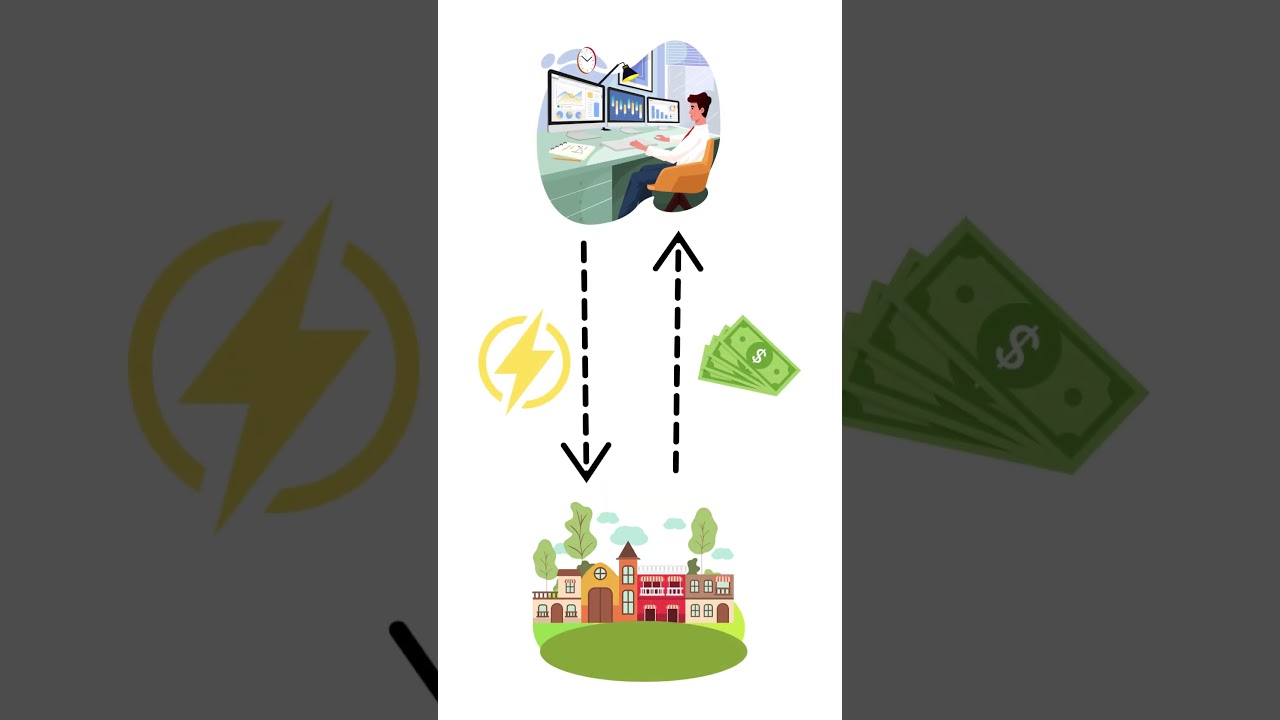 Deregulated Electricity Explained #electricity #electricitygeneration #powergrid