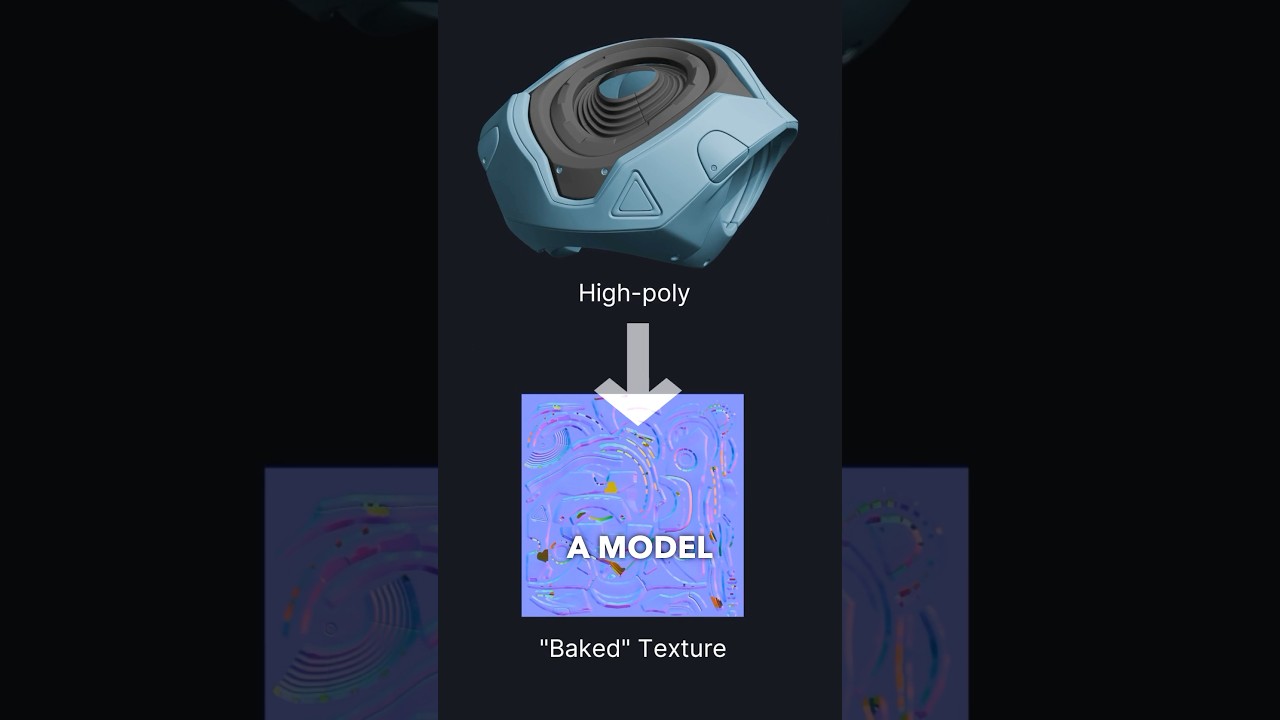 Why does texture baking matter? 🧑&zwj;🍳 #b3d #texture #gameassets