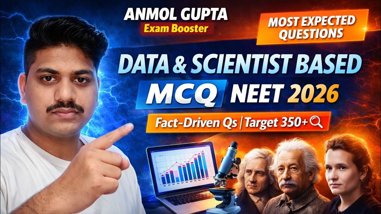 MCQ NEETSERIES DATA AND SCIENTIST BOOST LEVEL