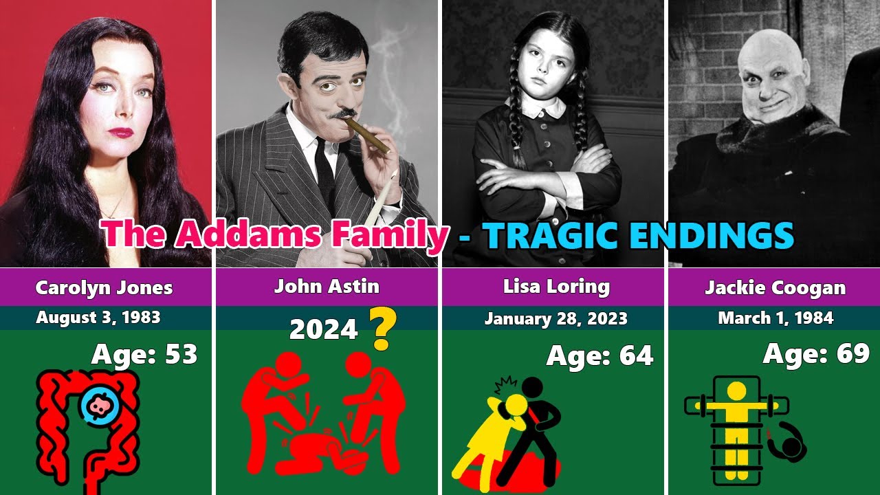 How the 29 Members of the The Addams Family Cast Tragically Died?
