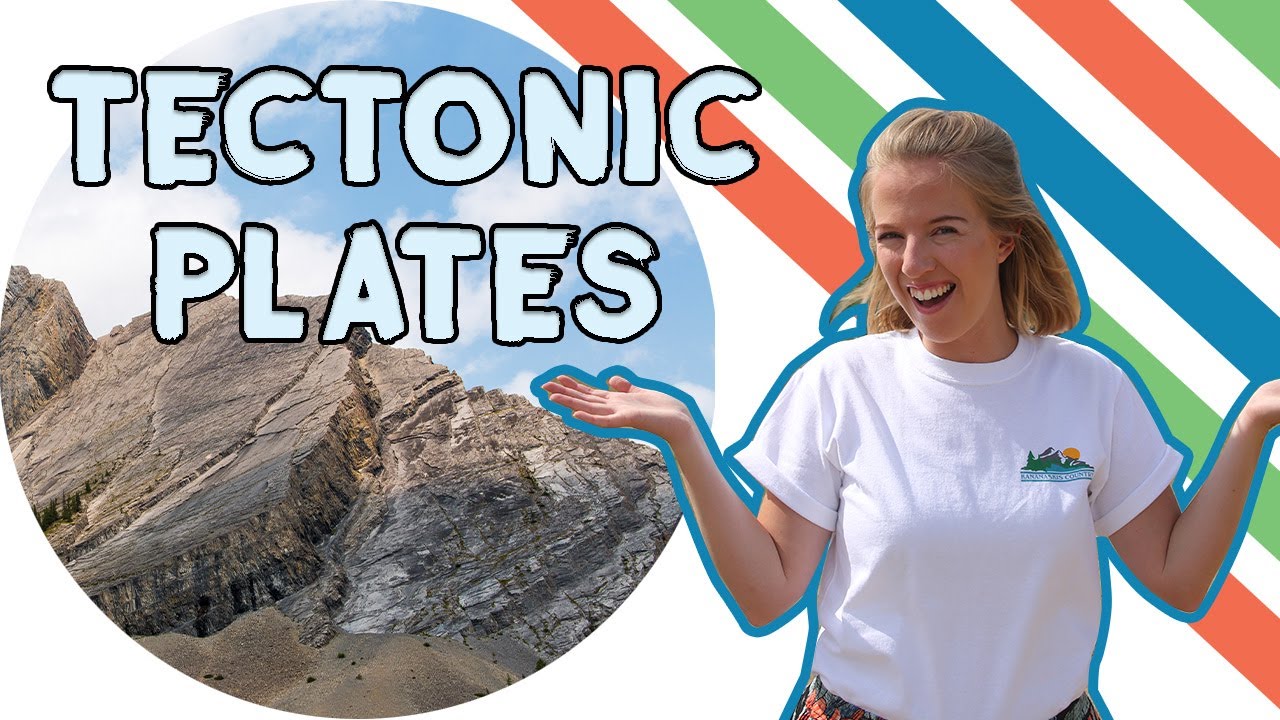 Tectonic Plates For Kids // Geology For Kids