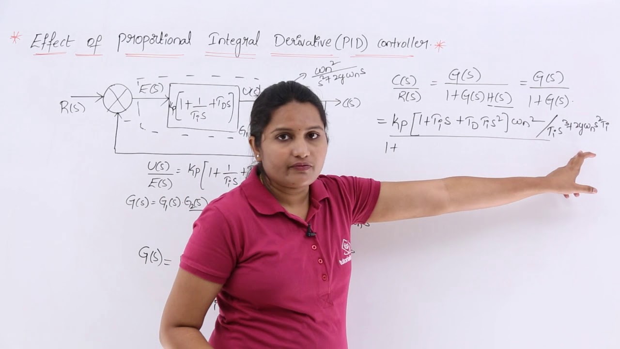 Effect of PID Controllers