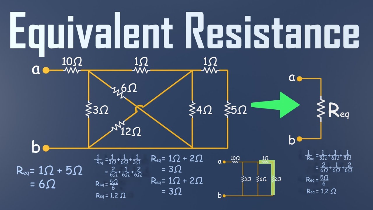 Find the Equivalent Resistance Like a Pro! | Circuit Simplification Tutorial