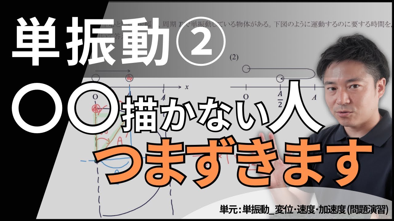 「単振動の速度•加速度•時間」問題演習 〜解く時にまずすべきこと〜【高校物理】【力学_単振動】