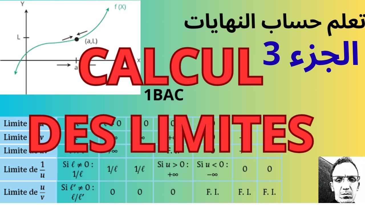 شاهد افضل شرح حول   حساب النهايات الجزء3 :  CALCUL DES LIMITES 1 BAC