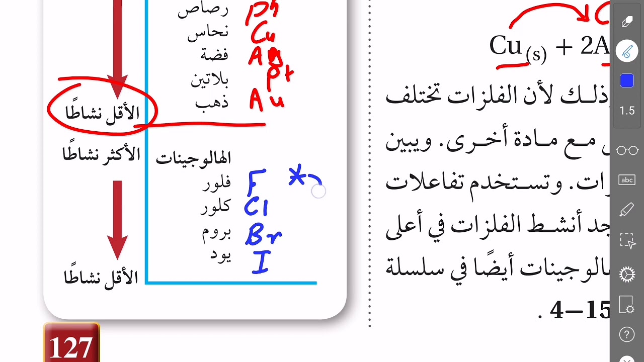 14-  تصنيف التفاعلات الكيميائية - تفاعلات الإحلال البسيط