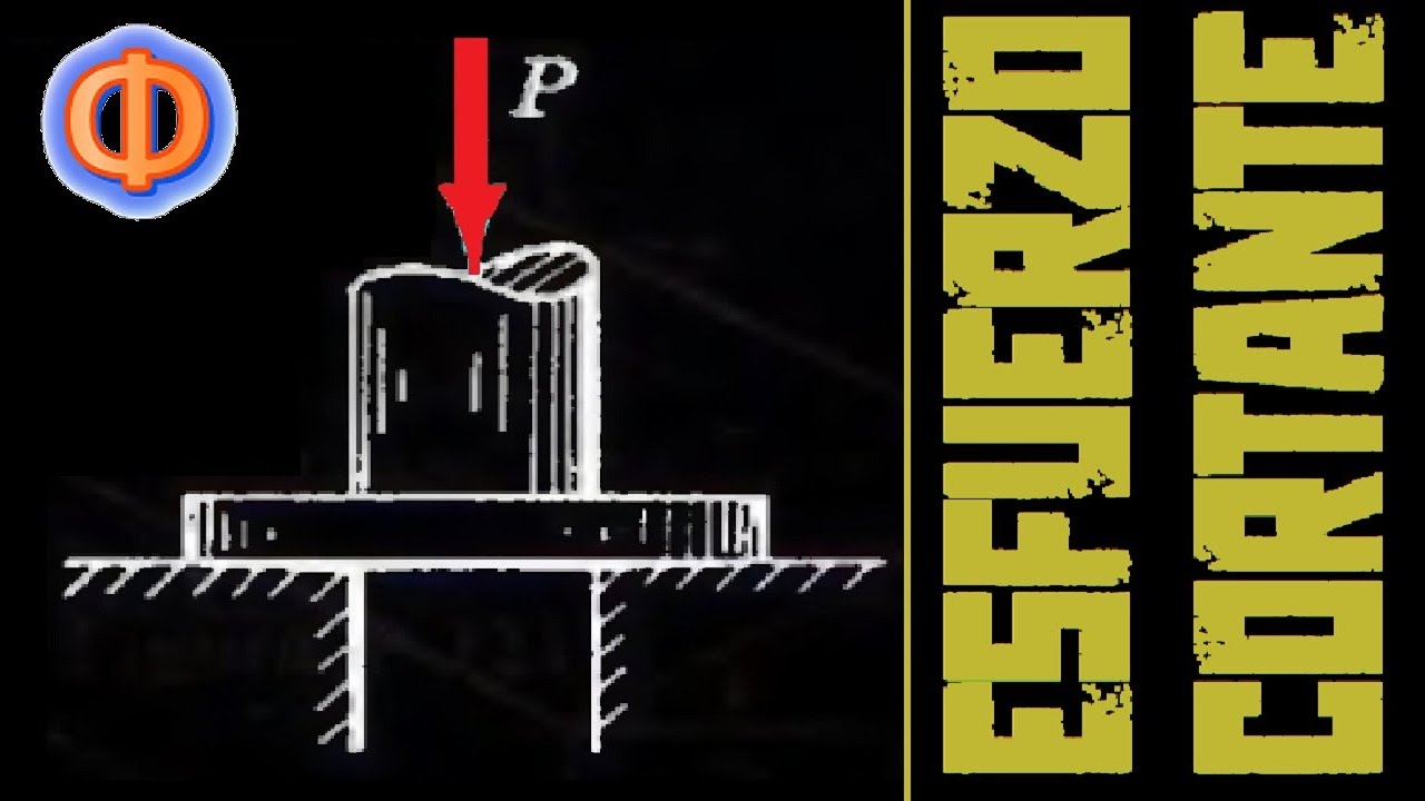 τ Esfuerzo cortante punzonante sobre placa |Problema 114| Resistencia de Materiales - Pytel & Singer