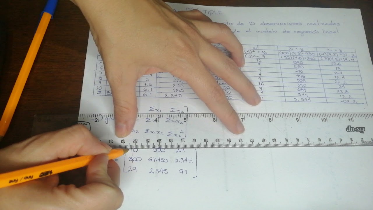 Calcular el modelo de regresión lineal múltiple