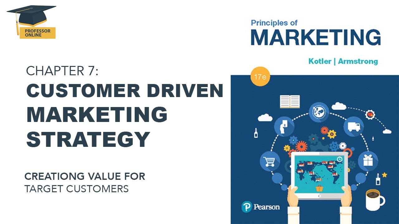 Chapter 7: Customer Driven Marketing Strategy by Dr Yasir Rashid, Free Course Kotler [Urdu]