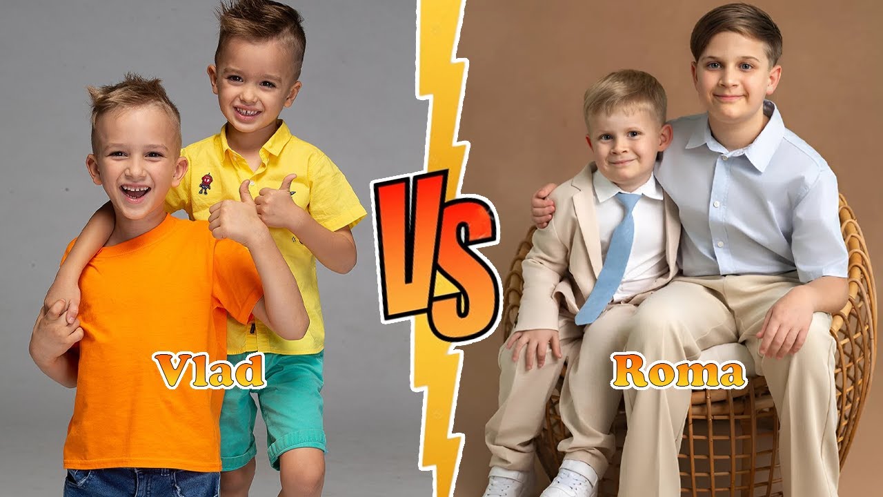 Vlad.super.Vlad (Vlad and Niki) VS Roma Transformation ★ From Baby To 2025