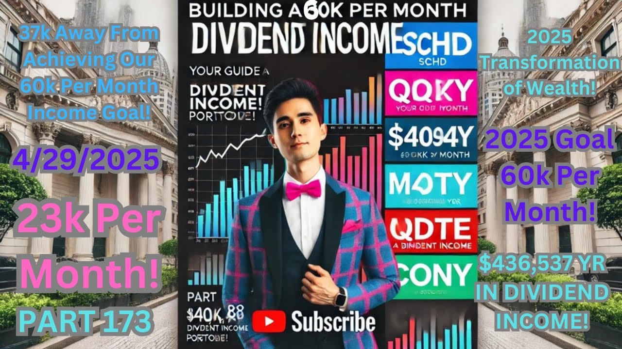 💰Building A 60k Per Month Income Portfolio | Portfolio Update and Insights 📈 4/29/2025💰