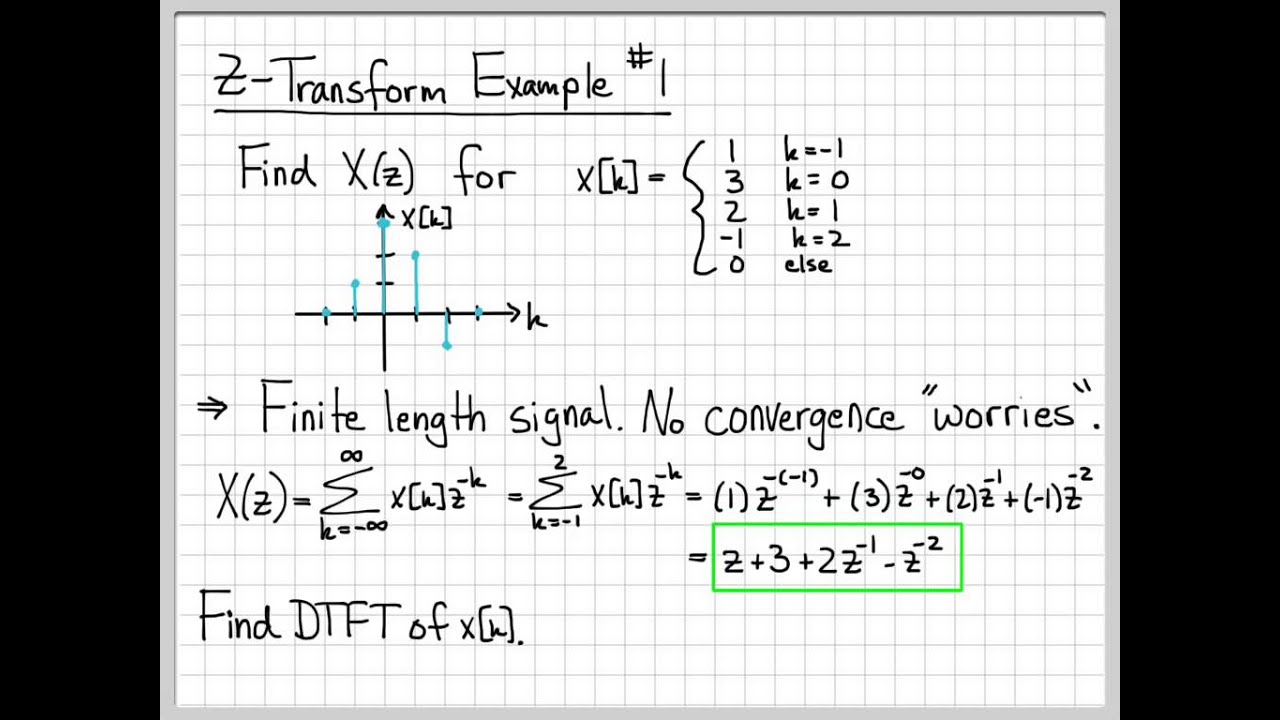 Z-Transform Example #1 - Z-Transform Part 1