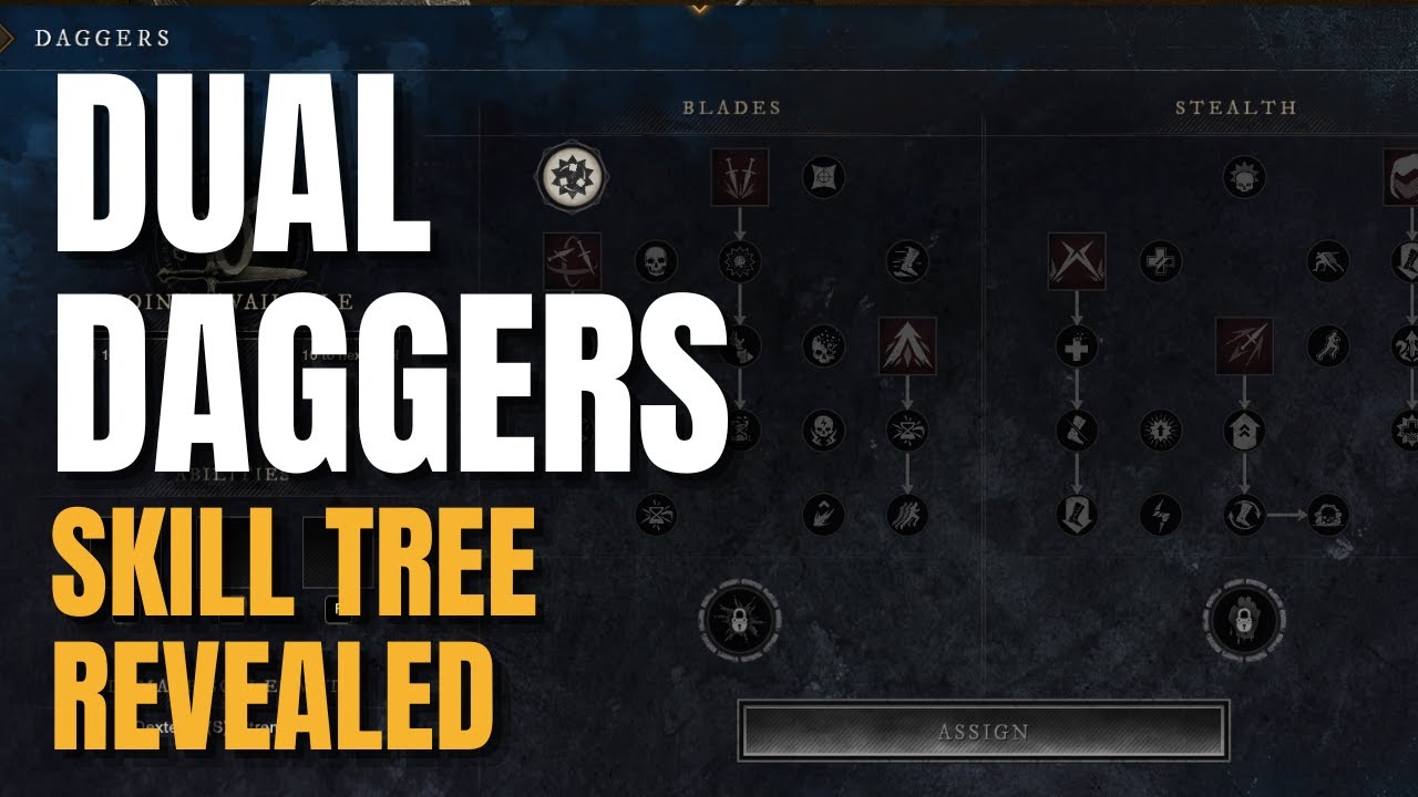 Новый мир: раскрыто дерево навыков &laquo;Два кинжала&raquo;