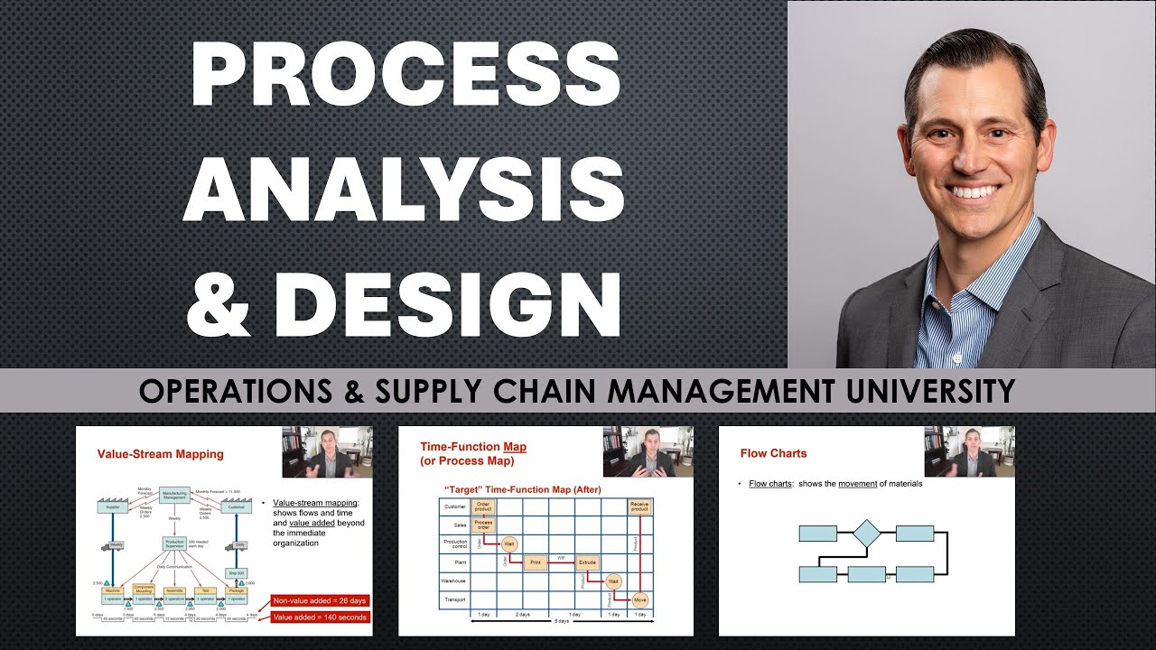 Process Analysis & Design Tools Explained in Operations Management