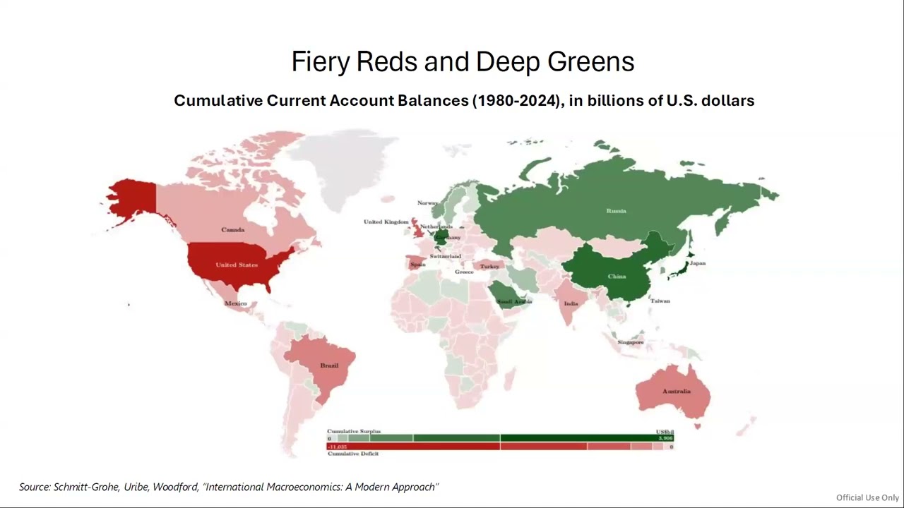 Firms, Trade, and Development Conference 2025: Keynote Talk