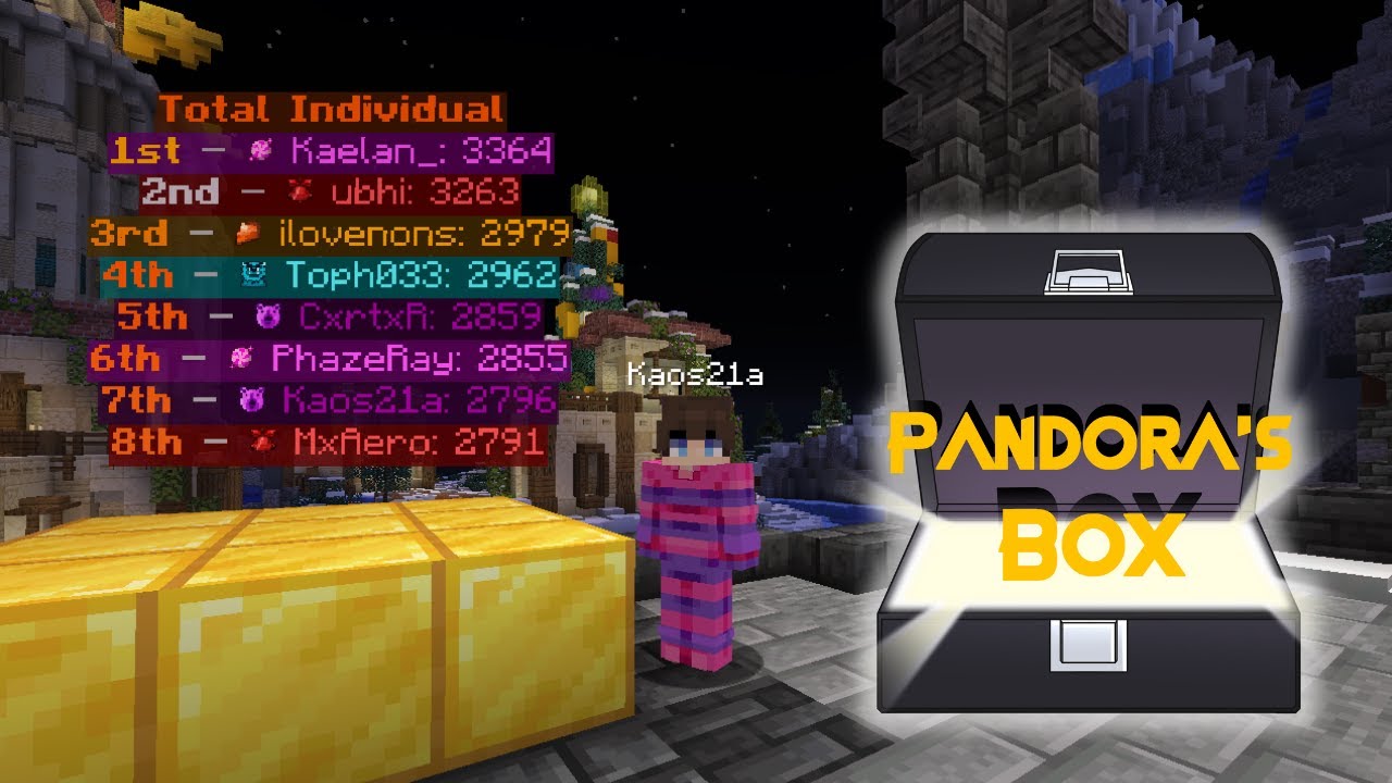 Kaos21a Pandora's Box Genesis 15 Purple Polar Bears | VOD