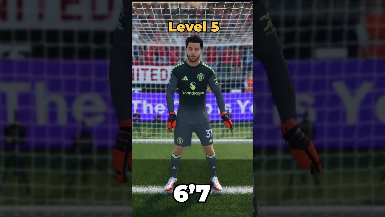 How Tall To Stop Me Scoring?
