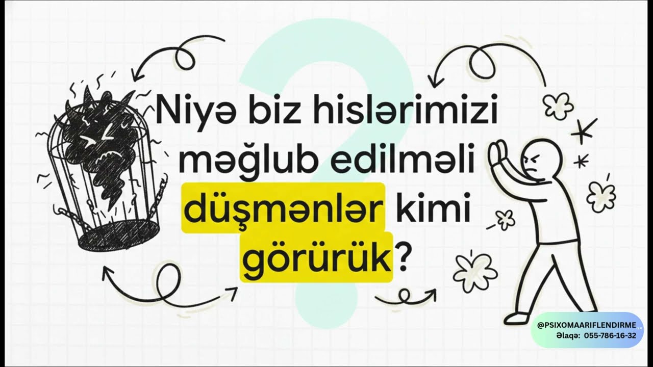 Psixoterapya #4 ÖZÜNÜTƏNZİMLƏMƏ METODU — Öz psixi vəziyyətinizi idarə etmənin elmi yolu