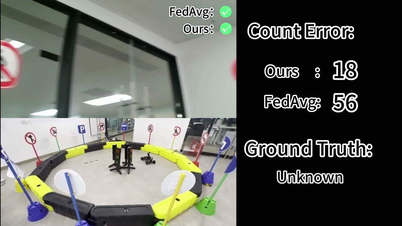 Demo of ArtFL (IPSN 2024)
