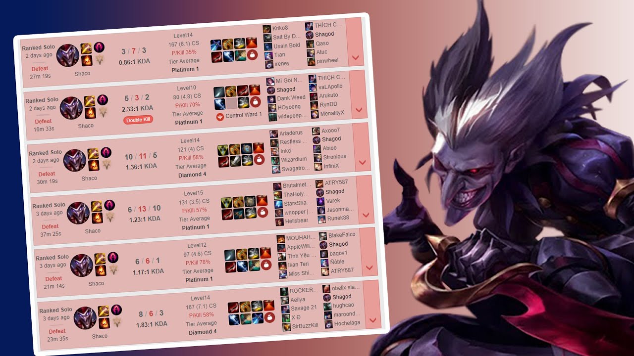 Tilted Shaco