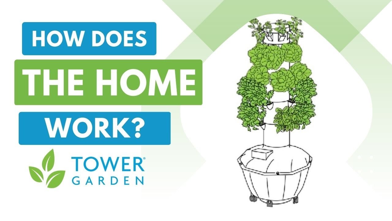 See How Tower Garden HOME Works