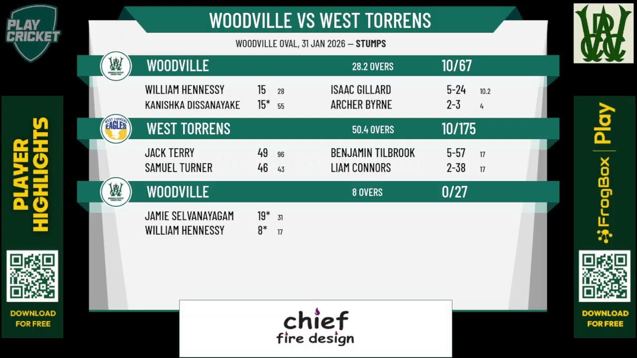 Woodville v West Torrens