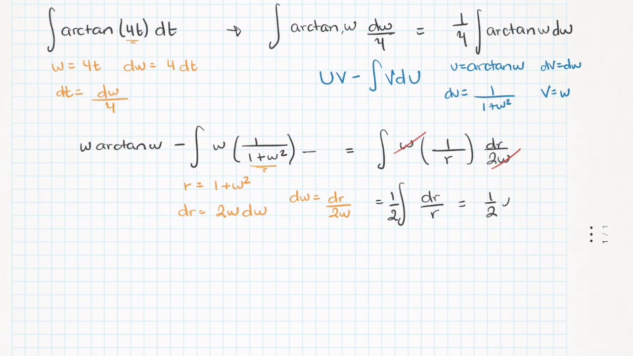 Integral de arctan(4t)