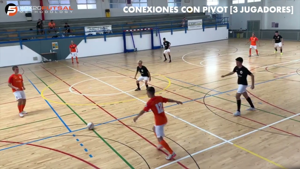 Conceptos Futsal - Conexiones con el pivot
